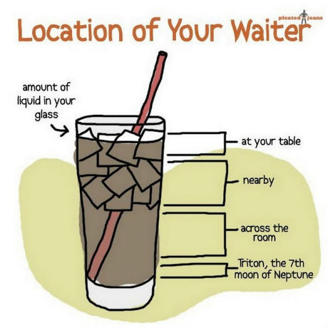 location of waiter.jpg
